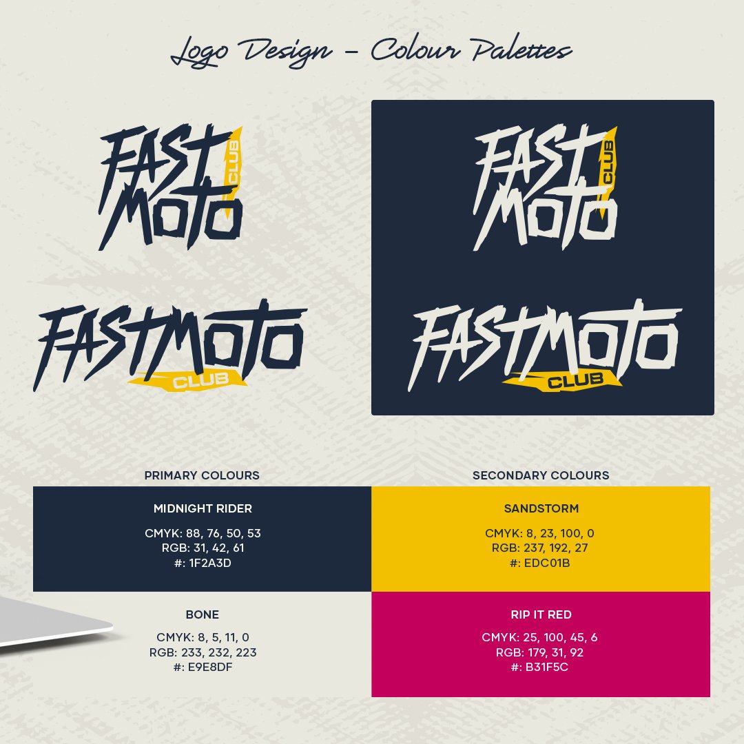 FastMoto Fantasy Motocross and Supercross Branding Suit - Logo, colours and typography