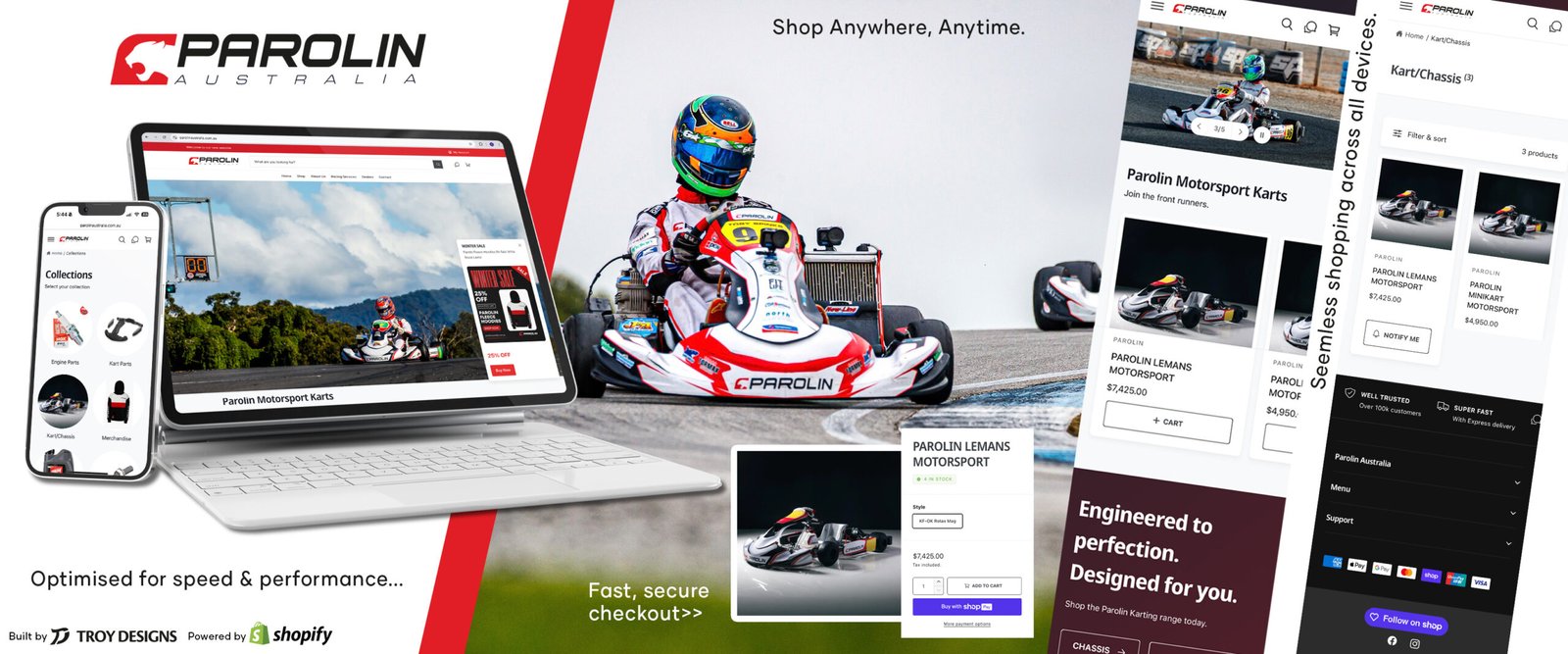 New Shopify Shop: How Parolin Australia Upgraded a Faster, Smarter eCommerce Store